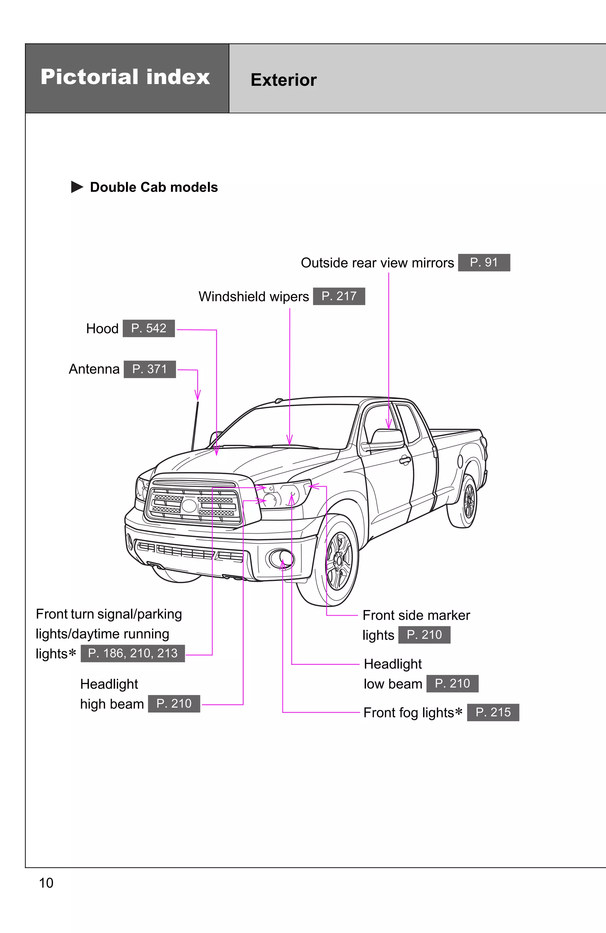 2012 Toyota Tundra Pictorial Index | PDF