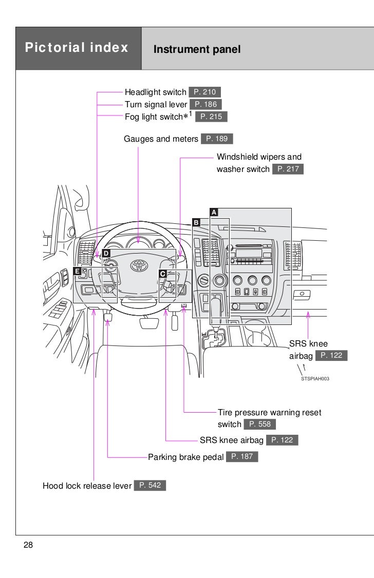 2012 Toyota Tundra Pictorial Index