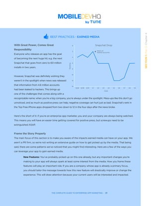 THE COMPLETE GUIDE TO ENTERPRISE APP MARKETING  -  37
SECTION1:Part2,Chapter4
BEST PRACTICES - EARNED MEDIA
With Great Power, Comes Great
Responsibility
Everyone who releases an app has the goal
of becoming the next huge hit; e.g. the next
Snapchat that goes from zero to 60 million
installs in two years.
However, Snapchat was definitely wishing they
weren’t in the spotlight when news was released
that information from 4.6 million accounts
had been leaked to hackers. This brings up
one of the challenges that comes along with a
recognizable name; when you’re a big company, you’re always under the spotlight. Mess-ups like this don’t go
unnoticed, and as much as positive press can help, negative coverage can hurt just as bad. Snapchat’s rank in
the Top Free iPhone apps dropped from two down to 12 in the four days after the news broke.
Here’s the short of it: if you’re an enterprise app marketer, you and your company are always being watched.
This means you will have an easier time getting covered for positive press, but screwups need to be
extinguished ASAP.
Frame the Story Properly
The main focus of this section is to make you aware of the impacts earned media can have on your app. We
aren’t a PR firm, so we’re not writing an extensive guide on how to get picked up by the media. That being
said, there are some patterns we’ve noticed that you might find interesting. Here are a few of the ways you
can leverage your app to gain earned media.
New Features: You’ve probably picked up on this one already, but any important changes you’re
making to your app will always spark at least some interest from the media. How you frame these
features will play an important role. If you are a company whose app is already a primary focus,
you should tailor the message towards how this new feature will drastically improve or change the
experience. This will draw attention because your current users will be interested and impacted.
0
2
4
8
6
10
Ranking
Date
12/29 12/30 12/31 1/1 1/2 1/3 1/4 1/5 1/6 1/7 1/8 1/9
14
News of
leaked accounts
Snapchat Drop
12
 