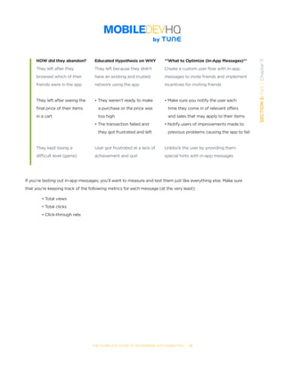 THE COMPLETE GUIDE TO ENTERPRISE APP MARKETING  -  75
SECTION3:Part1,Chapter11
HOW did they abandon?
They left after they
browsed which of their
friends were in the app
They left after seeing the
final price of their items
in a cart
They kept losing a
difficult level (game)
Educated Hypothesis on WHY
They left because they didn’t
have an existing and trusted
network using the app
• They weren’t ready to make
   a purchase or the price was
   too high
• The transaction failed and
   they got frustrated and left
User got frustrated at a lack of
achievement and quit
**What to Optimize (In-App Messages)**
Create a custom user flow with in-app
messages to invite friends and implement
incentives for inviting friends
• Make sure you notify the user each
   time they come in of relevant offers
   and sales that may apply to their items
• Notify users of improvements made to
   previous problems causing the app to fail
Unblock the user by providing them
special hints with in-app messages
If you’re testing out in-app messages, you’ll want to measure and test them just like everything else. Make sure
that you’re keeping track of the following metrics for each message (at the very least):
• Total views
• Total clicks
• Click-through rate
 