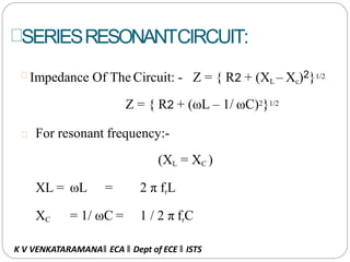 SERIESRESONANTCIRCUIT:
Impedance Of The Circuit: - Z = { R2 + (XL – Xc)2}1/2
Z = { R2 + (ωL – 1/ ωC)2}1/2
For resonant frequency:-
(XL = XC )
XL = ωL =
XC = 1/ ωC =
2 π frL
1 / 2 π frC
K V VENKATARAMANA‖ ECA ‖ Dept of ECE ‖ ISTS
 