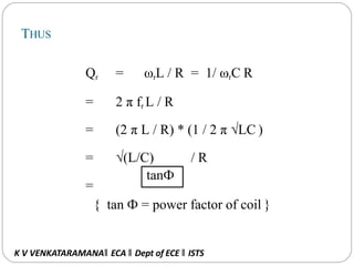 THUS
Qr = ωrL / R = 1/ ωrC R
= 2 π fr L / R
= (2 π L / R) * (1 / 2 π √LC )
= √(L/C) / R
=
{ tan Ф = power factor of coil }
tanФ
K V VENKATARAMANA‖ ECA ‖ Dept of ECE ‖ ISTS
 