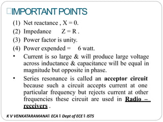 IMPORTANTPOINTS
(1) Net reactance , X = 0.
(2) Impedance Z = R .
(3) Power factor is unity.
(4) Power expended = 6 watt.
•
•
Current is so large & will produce large voltage
across inductance & capacitance will be equal in
magnitude but opposite in phase.
Series resonance is called an acceptor circuit
because such a circuit accepts current at one
particular frequency but rejects current at other
frequencies these circuit are used in Radio –
receivers .
K V VENKATARAMANA‖ ECA ‖ Dept of ECE ‖ ISTS
 
