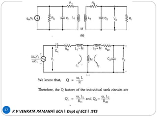 37
K V VENKATA RAMANA‖ ECA ‖ Dept of ECE ‖ ISTS
 