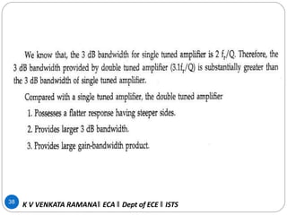 38
K V VENKATA RAMANA‖ ECA ‖ Dept of ECE ‖ ISTS
 
