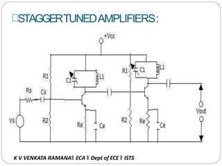 STAGGERTUNEDAMPLIFIERS:
K V VENKATA RAMANA‖ ECA ‖ Dept of ECE ‖ ISTS
 