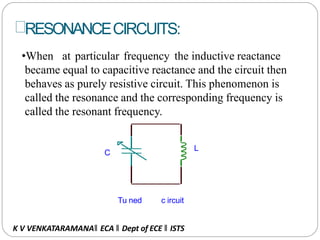 RESONANCECIRCUITS:
•When at particular frequency the inductive reactance
became equal to capacitive reactance and the circuit then
behaves as purely resistive circuit. This phenomenon is
called the resonance and the corresponding frequency is
called the resonant frequency.
C
L
Tu ned c ircuit
K V VENKATARAMANA‖ ECA ‖ Dept of ECE ‖ ISTS
 