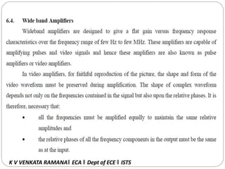 K V VENKATA RAMANA‖ ECA ‖ Dept of ECE ‖ ISTS
 