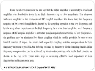 K V VENKATA RAMANA‖ ECA ‖ Dept of ECE ‖ ISTS
 