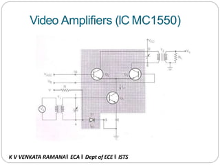 Video Amplifiers (IC MC1550)
K V VENKATA RAMANA‖ ECA ‖ Dept of ECE ‖ ISTS
 
