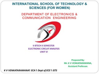 INTERNATIONAL SCHOOL OF TECHNOLOGY &
SCIENCES (FOR WOMEN)
DEPARTMENT OF ELECTRONICS &
COMMUNICATION ENGINEERING
Prepared By:
Mr. K V VENKATARAMANA,
Assistant Professor.
K V VENKATARAMANA‖ ECA ‖ Dept of ECE ‖ ISTS
II BTECH II SEMESTER
ELECTRONIC CIRCUIT ANALYSIS
UNIT VI
 