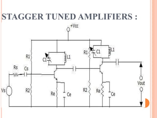 STAGGER TUNED AMPLIFIERS :
 