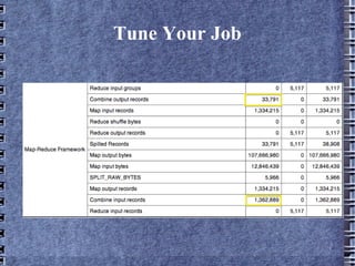Total Memory  = Map Slots + Reduce Slots + TT + DN + Other Services + OS 