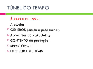 TÚNEL DO TEMPO
    À PARTIR DE 1995
    A escola:
   GÊNEROS passou a predominar;
   Aproximar da REALIDADE;
   CONTEXTO de produção;
   REPERTÓRIO;
   NECESSIDADES REAIS
 