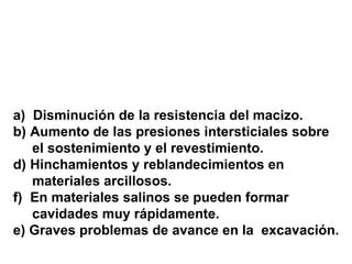 a)  Disminución de la resistencia del macizo. Aumento de las presiones intersticiales sobre el sostenimiento y el revestimiento. Hinchamientos y reblandecimientos en  materiales arcillosos. En materiales salinos se pueden formar  cavidades muy rápidamente. e) Graves problemas de avance en la  excavación. 