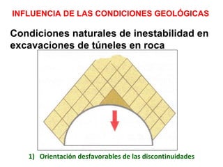 <ul><li>Orientación desfavorables de las discontinuidades </li></ul>INFLUENCIA DE LAS CONDICIONES GEOLÓGICAS Condiciones n...