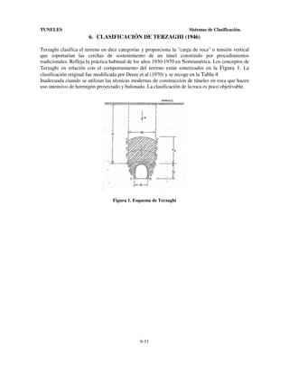 TUNELES

Sistemas de Clasificación.

6. CLASIFICACIÓN DE TERZAGHI (1946)
Terzaghi clasifica el terreno en diez categorías y proporciona la "carga de roca" o tensión vertical
que soportarían las cerchas de sostenimiento de un túnel construido por procedimientos
tradicionales. Refleja la práctica habitual de los años 1930-1970 en Norteamérica. Los conceptos de
Terzaghi en relación con el comportamiento del terreno están sintetizados en la Figura 1. La
clasificación original fue modificada por Deere et al (1970) y se recoge en la Tabla 4
Inadecuada cuando se utilizan las técnicas modernas de construcción de túneles en roca que hacen
uso intensivo de hormigón proyectado y bulonado. La clasificación de la roca es poco objetivable.

Figura 1. Esquema de Terzaghi

6-11

 