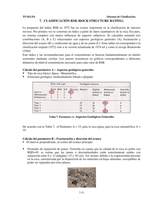 TUNELES

Sistemas de Clasificación.

7. CLASIFICACIÓN RSR (ROCK STRUCTURE RATING)
La propuesta del índice RSR en 1972 fue un avance importante en la clasificación de macizos
rocosos. Por primera vez se construía un índice a partir de datos cuantitativos de la roca. Era pues,
un sistema completo con menos influencia de aspectos subjetivos. Se calculaba sumando tres
contribuciones (A, B y C) relacionados con aspectos geológicos generales (A), fracturación y
dirección del avance (B) y condiciones de agua y de las juntas (C). Estas tablas no corresponden a la
clasificación original (1972) sino a la versión actualizada de 1974 tal y como la recoge Bieniawski
(1984).
Este índice y las recomendaciones para el sostenimiento se basaron fundamentalmente en túneles
sostenidos mediante cerchas. Los autores resumieron en gráficos correspondientes a diferentes
diámetros de túnel el sostenimiento necesario para cada valor de RSR.
Cálculo del parámetro A – Aspectos geológicos generales
Tipo de roca básico: Ígnea - Metamórfica
Estructura geológica: moderadamente fallada o plegada.

Tabla 7. Parámetro A: Aspectos Geológicos Generales

De acuerdo con la Tabla 7, el Parámetro A = 15, para la roca ígnea, para la roca metamórfica A =
10.
Cálculo del parámetro B – Fracturación y dirección del avance
El túnel es perpendicular, en contra del avance principal.
Promedio de separación de juntas: Teniendo en cuenta que la calidad de la roca es pobre con
RQD=49, se estima que las juntas o discontinuidades están estrechamente unidas con
separación entre 6 y 12 pulgadas (15 y 30 cm). Así mismo, debido a la esquistosidad presente
en la roca, caracterizada por la disposición de los minerales en hojas alineadas, susceptibles de
poder ser separadas por estos planos.

7-15

 