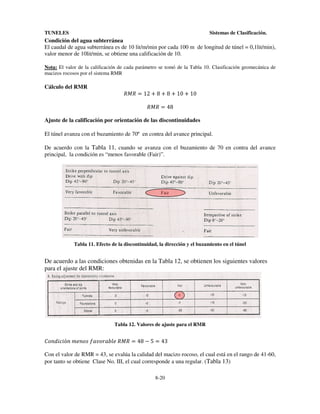 TUNELES

Sistemas de Clasificación.

Condición del agua subterránea
El caudal de agua subterránea es de 10 lit/m/min por cada 100 m de longitud de túnel = 0,1lit/min),
valor menor de 10lit/min, se obtiene una calificación de 10.
Nota: El valor de la calificación de cada parámetro se tomó de la Tabla 10. Clasificación geomecánica de
macizos rocosos por el sistema RMR

Cálculo del RMR

$1$ = 12 8 8 8 8 8 10 8 10
$1$ = 48

Ajuste de la calificación por orientación de las discontinuidades
El túnel avanza con el buzamiento de 70º en contra del avance principal.
De acuerdo con la Tabla 11, cuando se avanza con el buzamiento de 70 en contra del avance
principal, la condición es “menos favorable (Fair)”.

Tabla 11. Efecto de la discontinuidad, la dirección y el buzamiento en el túnel

De acuerdo a las condiciones obtenidas en la Tabla 12, se obtienen los siguientes valores
para el ajuste del RMR:

Tabla 12. Valores de ajuste para el RMR

+IC?AJAóC	;HCI0	<3OIG3K@H	$1$ = 48 − 5 = 43
Con el valor de RMR = 43, se evalúa la calidad del macizo rocoso, el cual está en el rango de 41-60,
por tanto se obtiene Clase No. III, el cual corresponde a una regular. (Tabla 13)
8-20

 