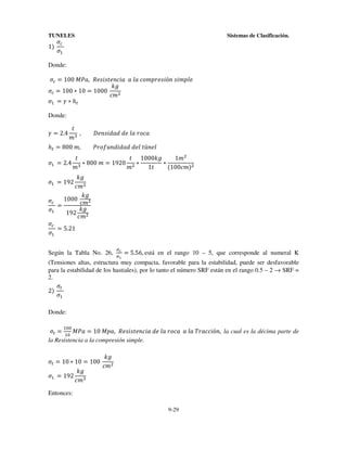 TUNELES

Sistemas de Clasificación.

`a 	
1.	
`V	

Donde:
`a = 100	1P3, $H0A0=HCJA3		3	@3	JI;2GH0AóC	0A;2@H	
MD
`a = 100 ∗ 10 = 1000	 L
J;
`V	 = S ∗ T9
Donde:
S = 2.4

=
	,
;

T9 = 800	;,
`V	 = 2.4

&HC0A?3?	?H	@3	GIJ3
PGI<>C?A?3?	?H@	=úCH@

=
= 1000MD
1;L
∗ 800	; = 1920 L ∗
∗
-100J;.L
;
;
1=

MD
J;L
MD
`a 	 1000	 J;L
=
MD
`V	
192
J;L
`a 	
= 5.21
`V	
`V	 = 192

Según la Tabla No. 26,

cd 	
ce	

= 5.56,	está en el rango 10 – 5, que corresponde al numeral K

(Tensiones altas, estructura muy compacta, favorable para la estabilidad, puede ser desfavorable
para la estabilidad de los hastiales), por lo tanto el número SRF están en el rango 0.5 – 2 → SRF =
2.
`9 	
2.	
`V	
Donde:
VWW

`9 = VW 1P3 = 10	123, $H0A0=HCJA3	?H	@3	GIJ3		3	@3	fG3JJAóC,		la cual es la décima parte de
la Resistencia a la compresión simple.
`9 = 10 ∗ 10 = 100	
`V	 = 192

MD
J;

MD
J;L

Entonces:
9-29

 