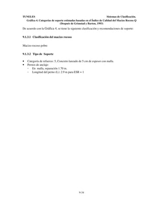 TUNELES
Sistemas de Clasificación.
Gráfica 4. Categorías de soporte estimadas basadas en el Índice de Calidad del Macizo Rocoso Q
(Después de Grimstad y Barton, 1993)

De acuerdo con la Gráfica 4, se tiene la siguiente clasificación y recomendaciones de soporte:
9.1.3.1 Clasificación del macizo rocoso
Macizo rocoso pobre
9.1.3.2 Tipo de Soporte
•
•

Categoría de refuerzo: 5, Concreto lanzado de 5 cm de espesor con malla.
Pernos de anclaje:
- En malla, separación 1.70 m.
- Longitud del perno (L): 2.9 m para ESR = 1

9-34

 