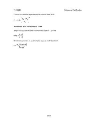 TUNELES

Sistemas de Clasificación.

Esfuerzo cortante en la envolvente de resistencia de Mohr

 σ '−σ 
τ c = Aσ ci  n tm 
 σ

ci



B

Parámetros de la envolvente de Mohr
Angulo de fricción en la envolvente recta de Mohr-Coulomb

sin φ ' =

k −1
k +1

Resistencia cohesiva en la envolvente recta de Mohr-Coulomb

c' =

σ cm (1 − sin φ ')
2 cos φ '

10-39

 