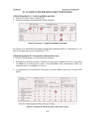 TUNELES

Sistemas de Clasificación.

18. CLASIFICACIÓN RSR (ROCK STRUCTURE RATING)
Cálculo del parámetro A – Aspectos geológicos generales
Tipo de roca básico: Ígnea - metamórfica
Estructura geológica: moderadamente fallada o plegada.

Tabla 34. Parámetro A: Aspectos Geológicos Generales

De acuerdo con la ¡Error! No se encuentra el origen de la referencia.Tabla 34, el Parámetro A = 15,
para la roca ígnea, para la roca metamórfica A = 10.
Cálculo del parámetro B – Fracturación y dirección del avance
El túnel es perpendicular, en contra del avance principal.
Promedio de separación de juntas: Teniendo en cuenta que la calidad de la roca es muy pobre
con RQD=16, se estima que las juntas o discontinuidades están estrechamente unidas con
separación entre 2 y 6 pulgadas (5 y 15 cm).
La inclinación de la estratificación (70 grados) es vertical, debido a que está en el rango 50-90
grados.

Tabla 35. Parámetro B: Patrón de juntas y dirección de avance
18-51

 