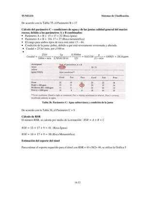 TUNELES

Sistemas de Clasificación.

De acuerdo con la Tabla 35, el Parámetro B = 17
Cálculo del parámetro C – condiciones de agua y de las juntas calidad general del macizo
rocoso, debido a los parámetros A y B combinados:
Parámetro A + B = 15 + 17 = 32 (Roca ígnea)
Parámetro A + B = 10+ 17 = 27 (Roca metamórfica)
El rango para ambos tipos de roca está entre 13 – 44.
Condición de la junta: pobre, debido a que está severamente erosionada y alterada.
Caudal = 25 lit/ /min, por c/100 m
+3>?3@ =

25@A=
1D
0.3048;
D
∗
∗
= 0,02158	
∗ 1000<= = 20,16D2;
100; ∗ ;AC 3,7854118	@A=	
1<=
<= ∗ ;AC

Tabla 36. Parámetro C: Agua subterránea y condición de la junta

De acuerdo con la Tabla 36, el Parámetro C = 9
Cálculo de RSR
El número RSR, se calcula por medio de la ecuación: $,$ = F 8 7 8 +
$,$ = 15 8 17 8 9 = 41	 (Roca Ígnea)
$,$ = 10 8 17 8 9 = 38 (Roca Metamórfica)
Estimación del soporte del túnel
Para estimar el soporte requerido para el túnel con RSR = 41+38/2= 40, se utiliza la Gráfica 5

18-52

 