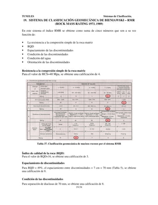 TUNELES

Sistemas de Clasificación.

19. SISTEMA DE CLASIFICACIÓN GEOMECÁNICA DE BIENIAWSKI – RMR
(ROCK MASS RATING 1973, 1989)
En este sistema el índice RMR se obtiene como suma de cinco números que son a su vez
función de:
La resistencia a la compresión simple de la roca matriz
RQD
Espaciamiento de las discontinuidades
Condición de las discontinuidades
Condición del agua
Orientación de las discontinuidades
Resistencia a la compresión simple de la roca matriz

Para el valor de RCS=40 Mpa, se obtiene una calificación de 4.

Tabla 37. Clasificación geomecánica de macizos rocosos por el sistema RMR

Índice de calidad de la roca (RQD)
Para el valor de RQD=16, se obtiene una calificación de 3.
Espaciamiento de discontinuidades
Para RQD = 49%, el espaciamiento entre discontinuidades = 7 cm = 70 mm (Tabla 5), se obtiene
una calificación de 8.
Condición de las discontinuidades
Para separación de diaclasas de 70 mm, se obtiene una calificación de 8.
19-54

 