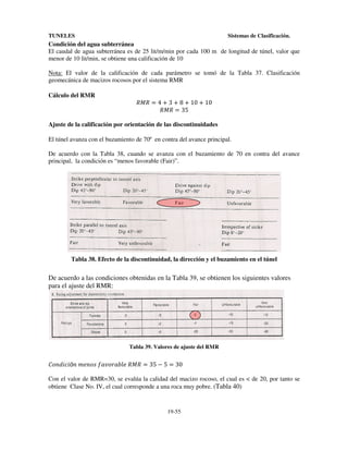 TUNELES

Sistemas de Clasificación.

Condición del agua subterránea
El caudal de agua subterránea es de 25 lit/m/min por cada 100 m de longitud de túnel, valor que
menor de 10 lit/min, se obtiene una calificación de 10
Nota: El valor de la calificación de cada parámetro se tomó de la Tabla 37. Clasificación
geomecánica de macizos rocosos por el sistema RMR
Cálculo del RMR

$1$ = 4 8 3 8 8 8 10 8 10
$1$ = 35

Ajuste de la calificación por orientación de las discontinuidades
El túnel avanza con el buzamiento de 70º en contra del avance principal.
De acuerdo con la Tabla 38, cuando se avanza con el buzamiento de 70 en contra del avance
principal, la condición es “menos favorable (Fair)”.

Tabla 38. Efecto de la discontinuidad, la dirección y el buzamiento en el túnel

De acuerdo a las condiciones obtenidas en la Tabla 39, se obtienen los siguientes valores
para el ajuste del RMR:

Tabla 39. Valores de ajuste del RMR

+IC?AJAóC	;HCI0	<3OIG3K@H	$1$ = 35 − 5 = 30
Con el valor de RMR=30, se evalúa la calidad del macizo rocoso, el cual es < de 20, por tanto se
obtiene Clase No. IV, el cual corresponde a una roca muy pobre. (Tabla 40)

19-55

 
