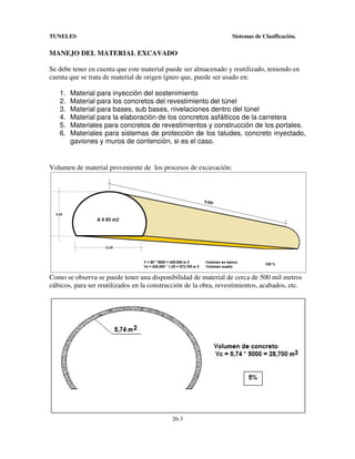 TUNELES

Sistemas de Clasificación.

MANEJO DEL MATERIAL EXCAVADO
Se debe tener en cuenta que este material puede ser almacenado y reutilizado, teniendo en
cuenta que se trata de material de origen ígneo que, puede ser usado en:

1.
2.
3.
4.
5.
6.

Material para inyección del sostenimiento
Material para los concretos del revestimiento del túnel
Material para bases, sub bases, nivelaciones dentro del túnel
Material para la elaboración de los concretos asfálticos de la carretera
Materiales para concretos de revestimientos y construcción de los portales.
Materiales para sistemas de protección de los taludes, concreto inyectado,
gaviones y muros de contención, si es el caso.

Volumen de material proveniente de los procesos de excavación:

Como se observa se puede tener una disponibilidad de material de cerca de 500 mil metros
cúbicos, para ser reutilizados en la construcción de la obra, revestimientos, acabados, etc.

26-3

 