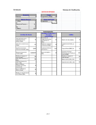TUNELES

Sistemas de Clasificación.

27-7

 