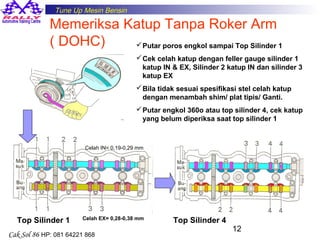 Tune Up Mesin Bensin

Memeriksa Katup Tanpa Roker Arm
( DOHC)
 Putar poros engkol sampai Top Silinder 1
 Cek celah katup dengan feller gauge silinder 1
katup IN & EX, Silinder 2 katup IN dan silinder 3
katup EX
 Bila tidak sesuai spesifikasi stel celah katup
dengan menambah shim/ plat tipis/ Ganti.
 Putar engkol 360o atau top silinder 4, cek katup
yang belum diperiksa saat top silinder 1

Celah IN= 0,19-0,29 mm

Top Silinder 1

Celah EX= 0,28-0,38 mm

Cak Sol 86 HP: 081 64221 868

Top Silinder 4

12

 