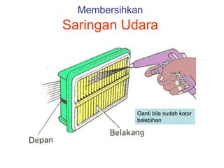 Membersihkan
Saringan Udara
Ganti bila sudah kotor
belebihan
 