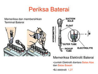 Periksa Baterai
Memeriksa dan membersihkan
Terminal Baterai
Memeriksa Elektrolit Baterai
•Jumlah Elektrolit diantara Batas Atas
dan Batas Bawah
•BJ elektrolit 1,27
 
