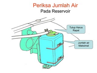Periksa Jumlah Air
Pada Reservoir
Jumlah air
Maksimal
Tutup Harus
Rapat
 