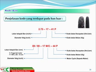tune Up Sepeda Motor.ppt