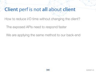 Conﬁdential & proprietary © Sqreen, 2015sqreen.io
Client perf is not all about client
How to reduce I/O time without chang...