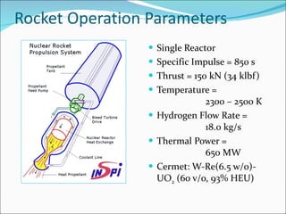 Tungsten | PPT