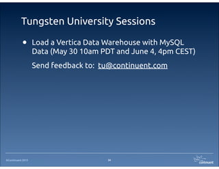 ©Continuent 2013
Tungsten University Sessions
34
• Load a Vertica Data Warehouse with MySQL
Data (May 30 10am PDT and June 4, 4pm CEST)
Send feedback to: tu@continuent.com
 