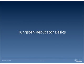 ©Continuent 2013
Tungsten Replicator Basics
9
 