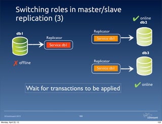 ©Continuent 2013
Switching roles in master/slave
replication (3)
103
db1
Replicator
db3
Service db1
db2
Replicator
Service db1
Replicator
Service db1
o"ine✗
✔online
✔online
Wait for transactions to be applied
103Monday, April 22, 13
 