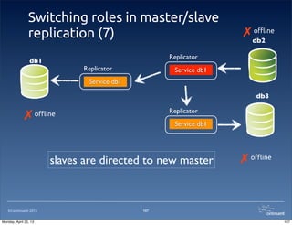 ©Continuent 2013
Switching roles in master/slave
replication (7)
107
db1
Replicator
db3
Service db1
db2
Replicator
Service db1
Replicator
Service db1
o"ine✗
o"ine✗
o"ine✗
slaves are directed to new master
107Monday, April 22, 13
 