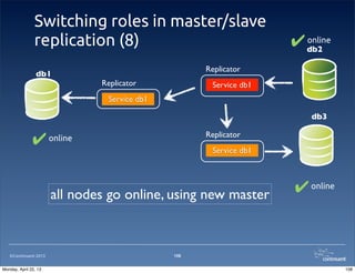 ©Continuent 2013
Switching roles in master/slave
replication (8)
108
db1
Replicator
db3
Service db1
db2
Replicator
Service db1
Replicator
Service db1
✔online
✔online
✔online
all nodes go online, using new master
108Monday, April 22, 13
 