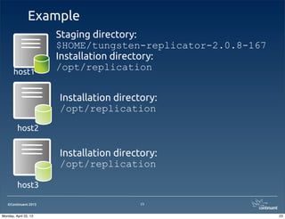 ©Continuent 2013
Example
23
host1
host3
Staging directory:
$HOME/tungsten-replicator-2.0.8-167
host2
Installation directory:
/opt/replication
Installation directory:
/opt/replication
Installation directory:
/opt/replication
23Monday, April 22, 13
 