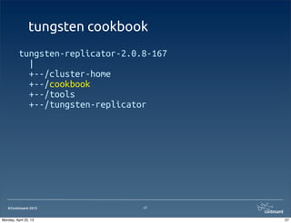©Continuent 2013
tungsten cookbook
tungsten-replicator-2.0.8-167
|
+--/cluster-home
+--/cookbook
+--/tools
+--/tungsten-replicator
27
27Monday, April 22, 13
 