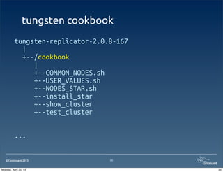 ©Continuent 2013
tungsten cookbook
tungsten-replicator-2.0.8-167
|
+--/cookbook
|
+--COMMON_NODES.sh
+--USER_VALUES.sh
+--NODES_STAR.sh
+--install_star
+--show_cluster
+--test_cluster
...
30
30Monday, April 22, 13
 