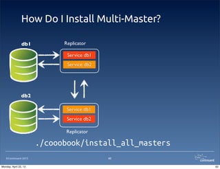 ©Continuent 2013
How Do I Install Multi-Master?
62
db1 Replicator
Service db1
Service db2
db2
Replicator
Service db1
Service db2
./cooobook/install_all_masters
62Monday, April 22, 13
 