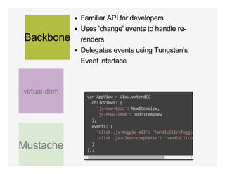 Backbone
virtual­dom
Mustache
Familiar API for developers
Uses 'change' events to handle re­
renders
Delegates events using Tungsten's
Event interface
var AppView = View.extend({
  childViews: {
    'js‐new‐todo': NewItemView,
    'js‐todo‐item': TodoItemView
  },
  events: {
    'click .js‐toggle‐all': 'handleClickToggleAll'
    'click .js‐clear‐completed': 'handleClickClearCompleted
  }
});
 