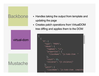Backbone
virtual­dom
Mustache
Handles taking the output from template and
updating the page
Creates patch operations from VirtualDOM
tree diffing and applies them to the DOM
[
  {
    "0": {
      "type": "PROPS",
      "vNode": {
        "tagName": "LI",
        "properties": {
          "className": "js‐todo‐item  "
        },
        "count": 13,
        "children": "[5 children]"
      },
      "patch": {
        "className": "js‐todo‐item  completed  "
      }
 